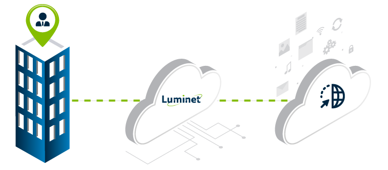 Guaranteed Uncontended Fibre Leased Lines img