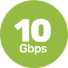 10gbps